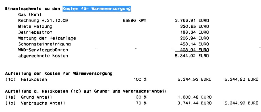 kosten für wärmeversorgung