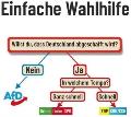 Wahlhilfe